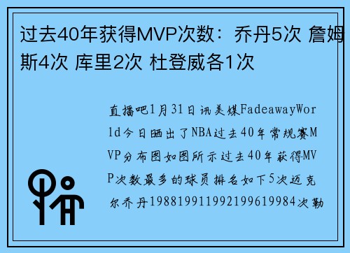 过去40年获得MVP次数：乔丹5次 詹姆斯4次 库里2次 杜登威各1次